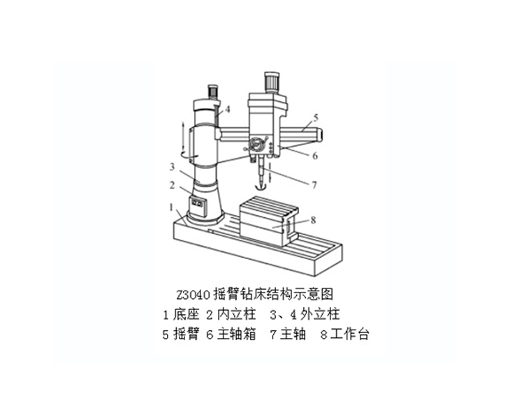 PT(中国)官方网站